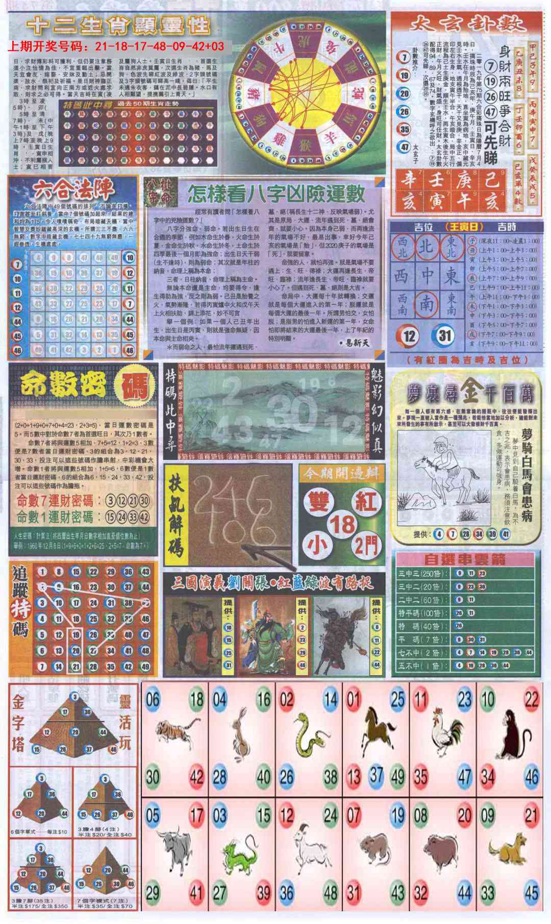 081期新报跑狗-2(背面)[图]